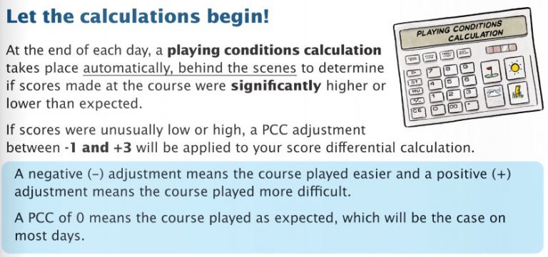 The World Handicap System Explained By Union Jack Golf