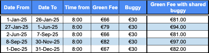 Alenda Green Fees 2025