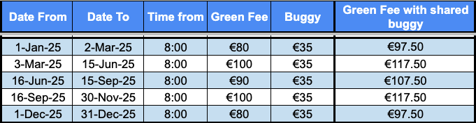 La Galiana Green Fees 2025