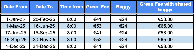 Puig Campana Green Fees 2025