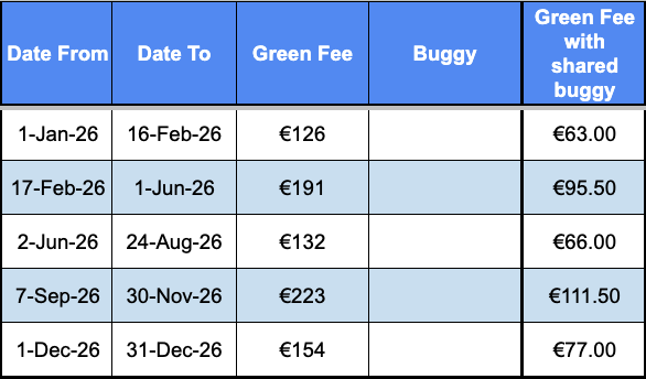 Font Del llop 2 Green Fees and a Buggy